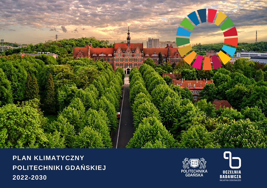 Plan Klimatyczny PG | Politechnika Gdańska